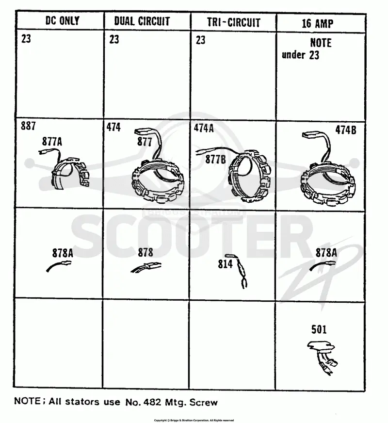 Alternator Chart