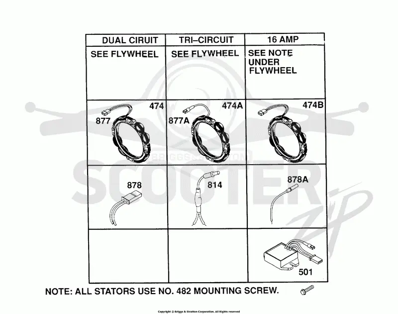 Alternator Chart
