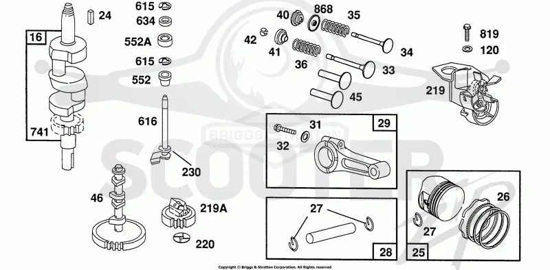 Piston Group, Gears