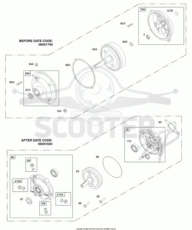Gear Reduction