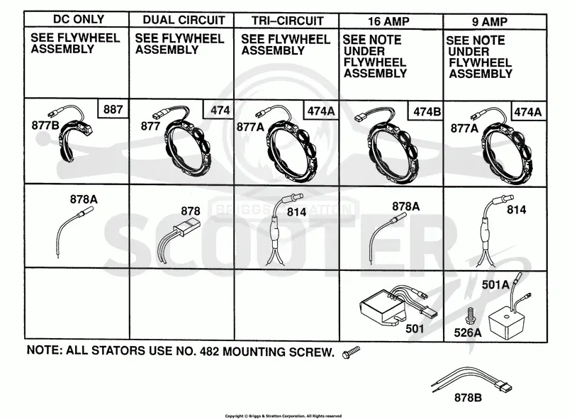 Alternator Chart