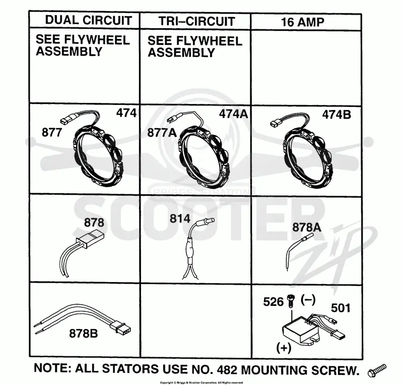 Alternator Chart