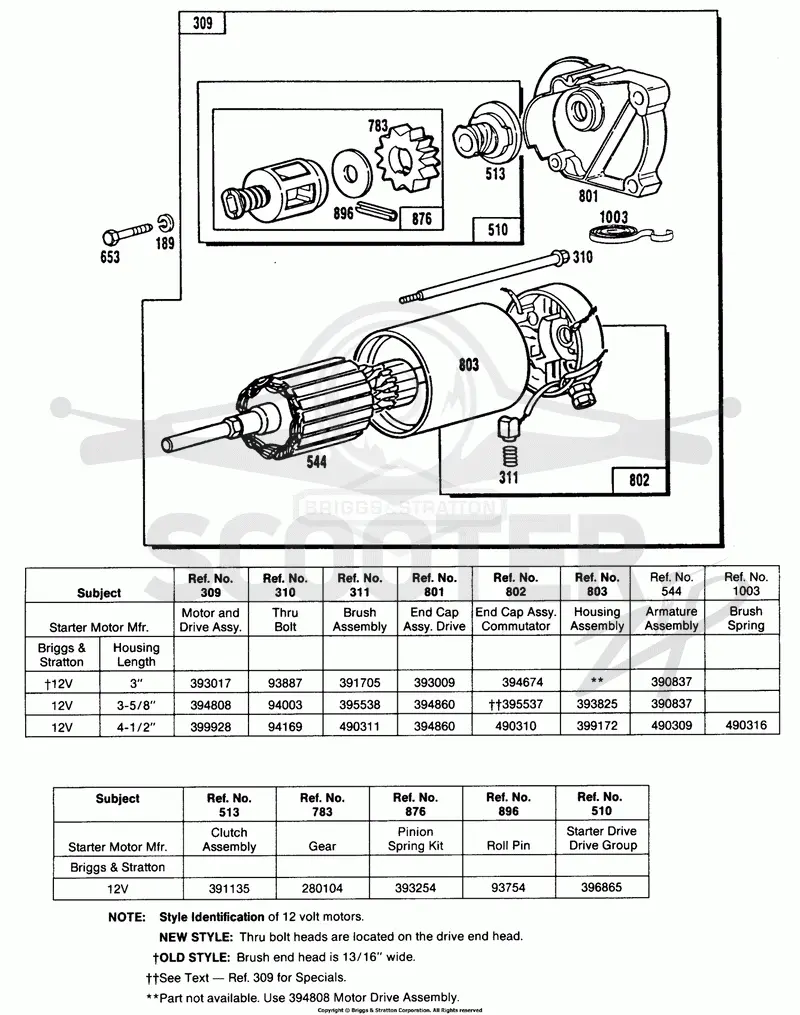 Electric Starter and Chart