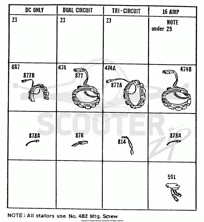 Alternator Chart