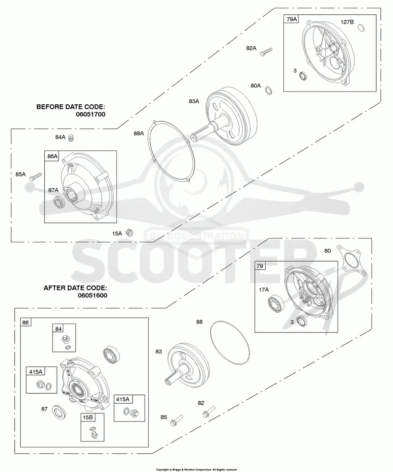 Gear Reduction
