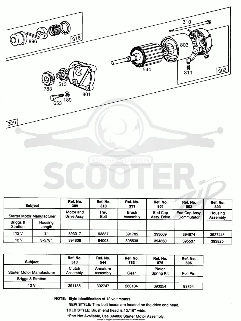 Electric Starter and Chart