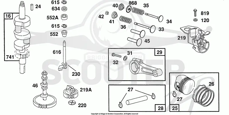 Piston Group, Gears