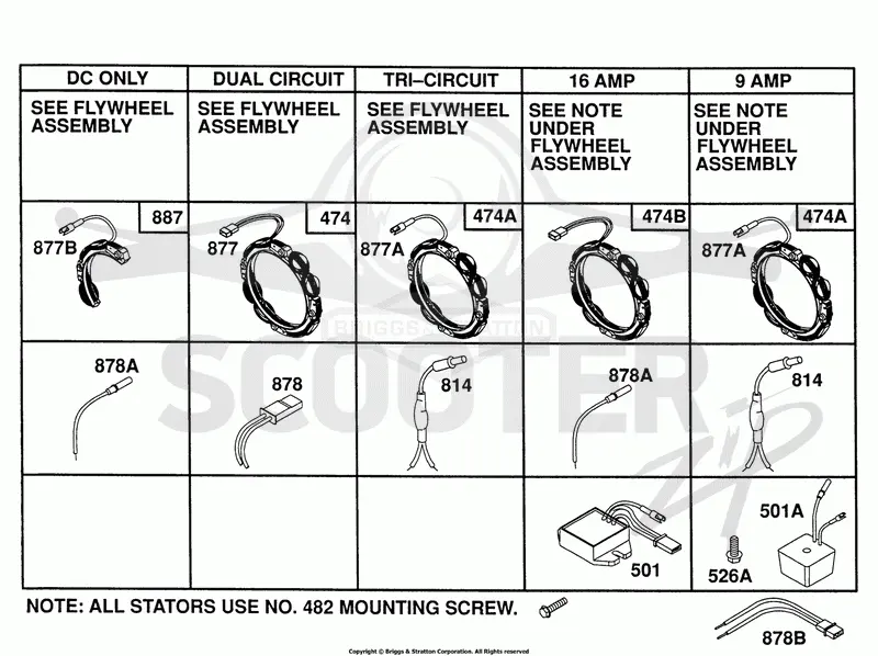 Alternator Chart