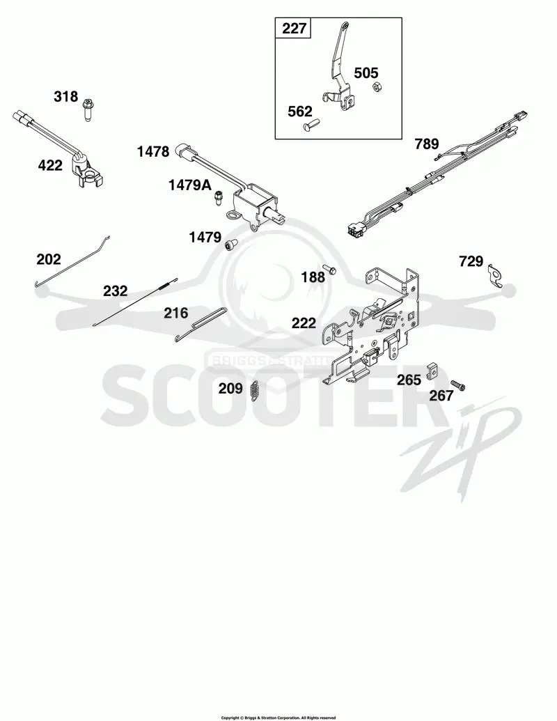 Controls Group
