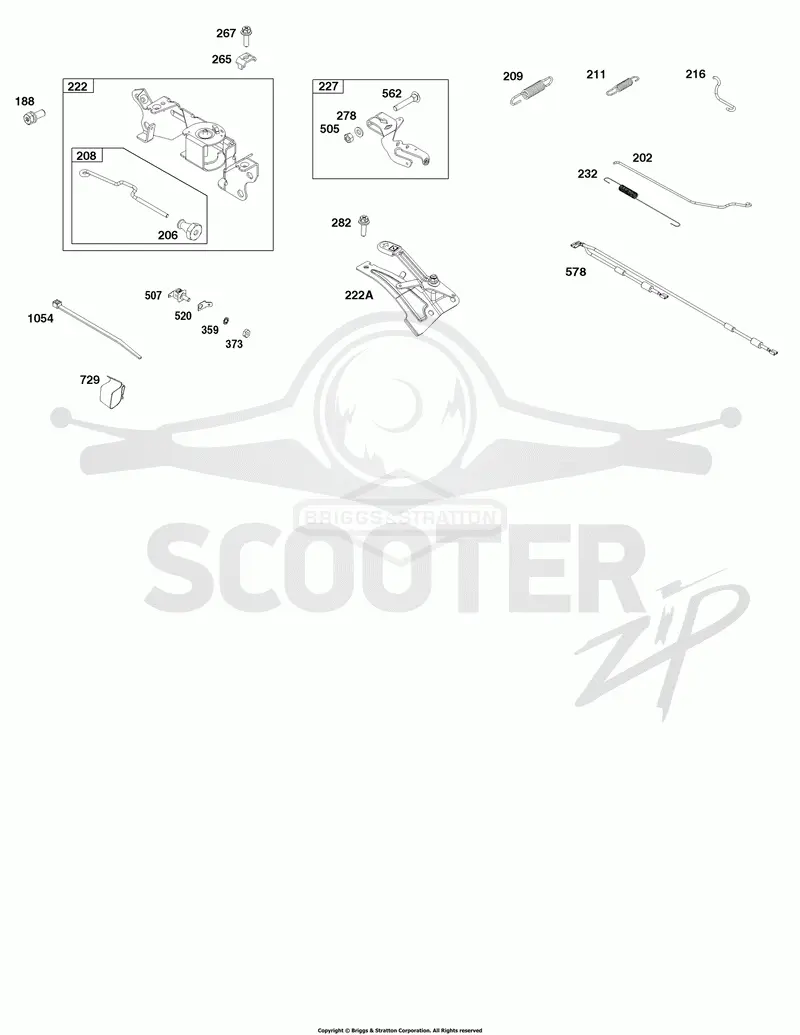 Controls Group