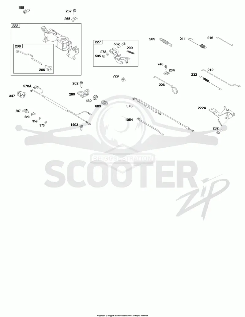 Controls Group
