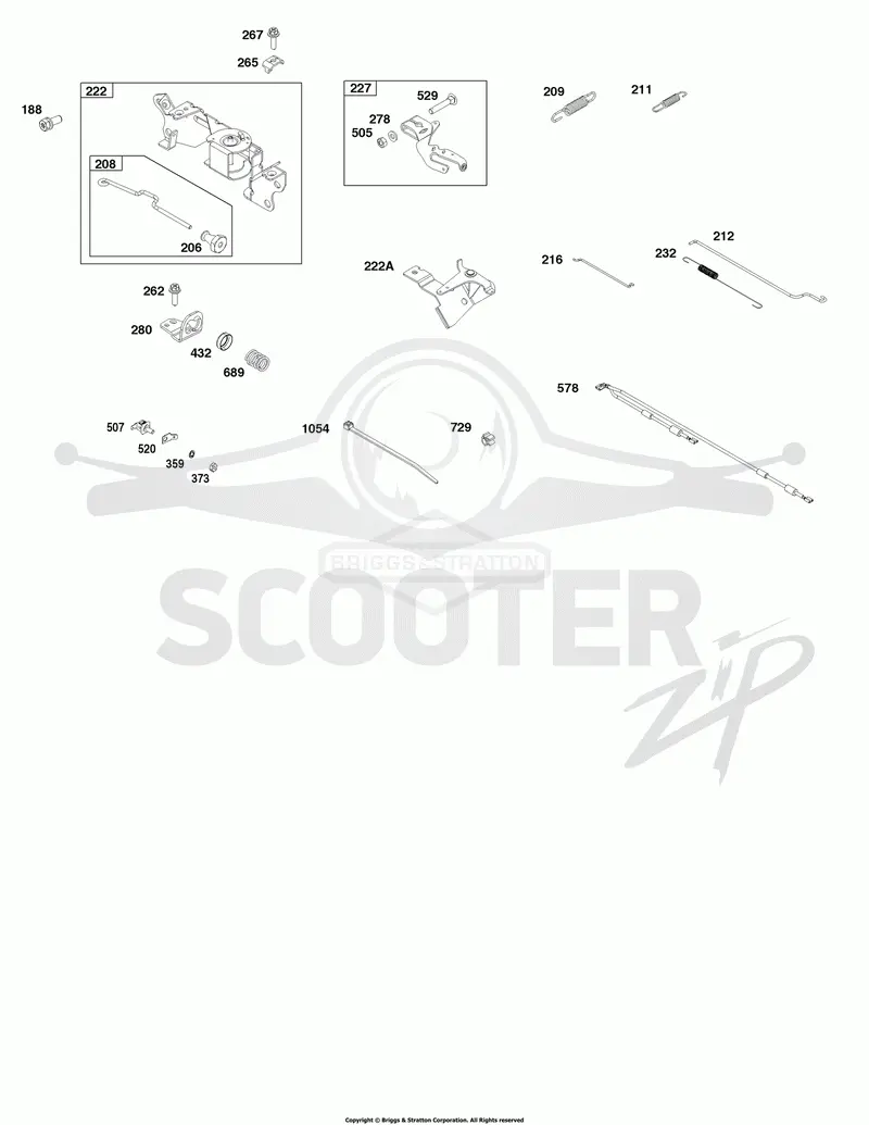 Controls Group
