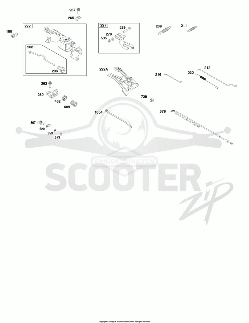 Controls Group