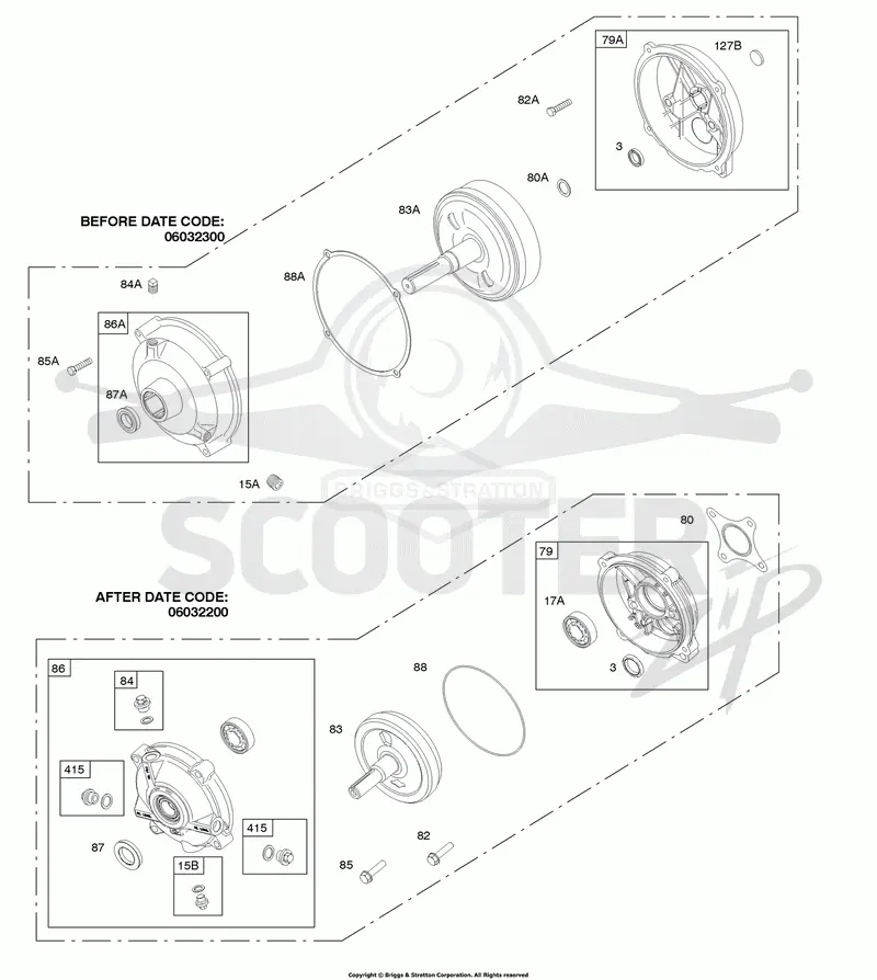 Gear Reduction