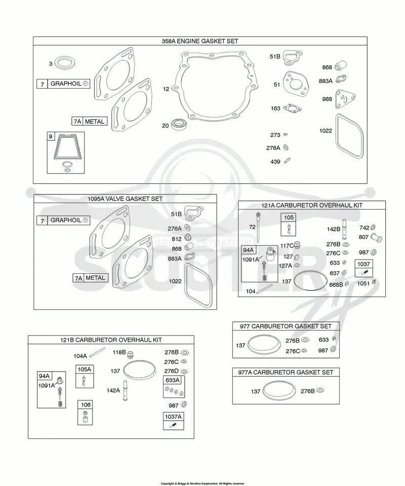 Carburetor Overhaul Kits/Sets, Engine Gasket Set, Valve Gasket Set