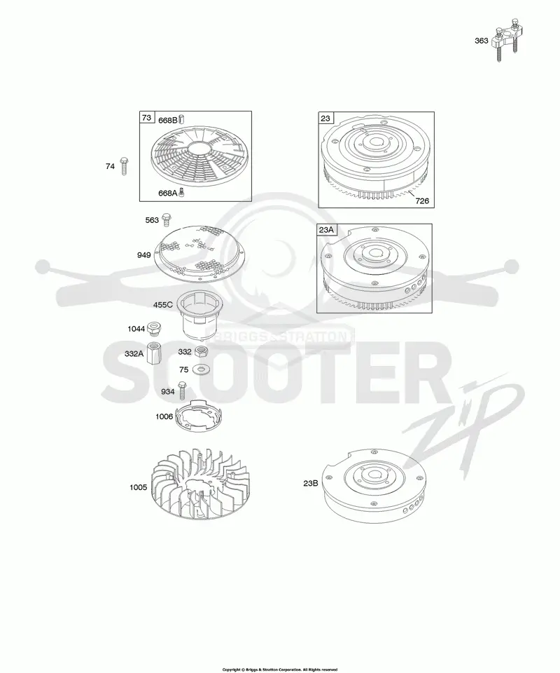 Flywheels, Fans, Rotating Screens