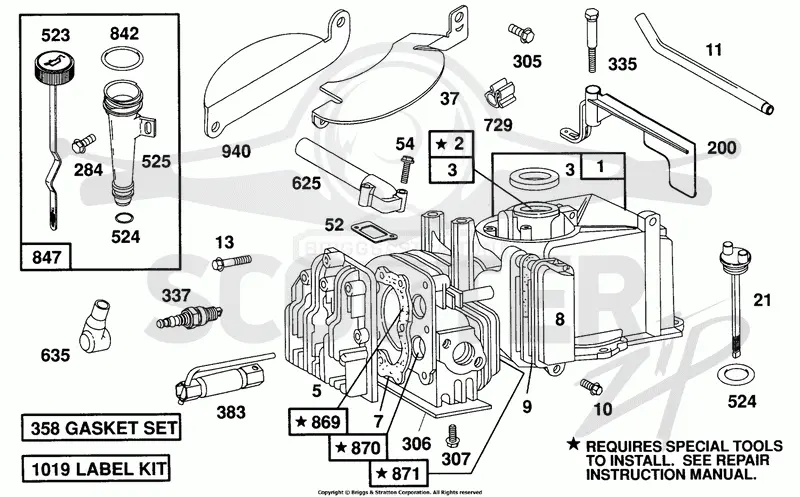 Cylinder,CylinderHead,Guards