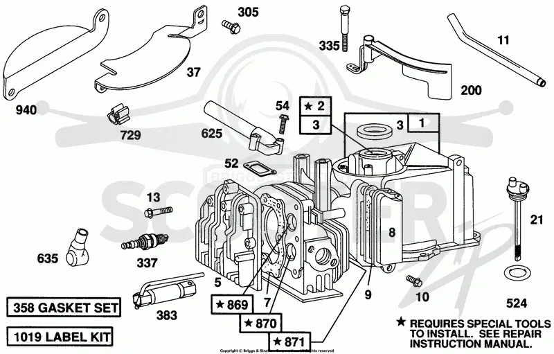 Cylinder,CylinderHead,Guards