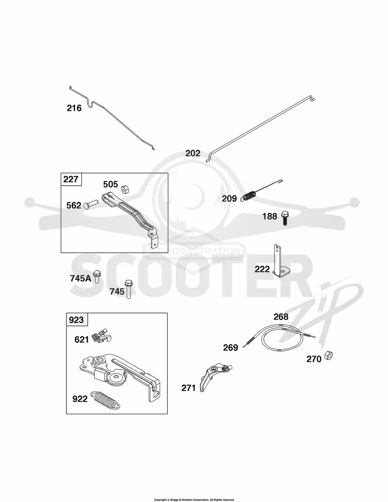 Controls Group