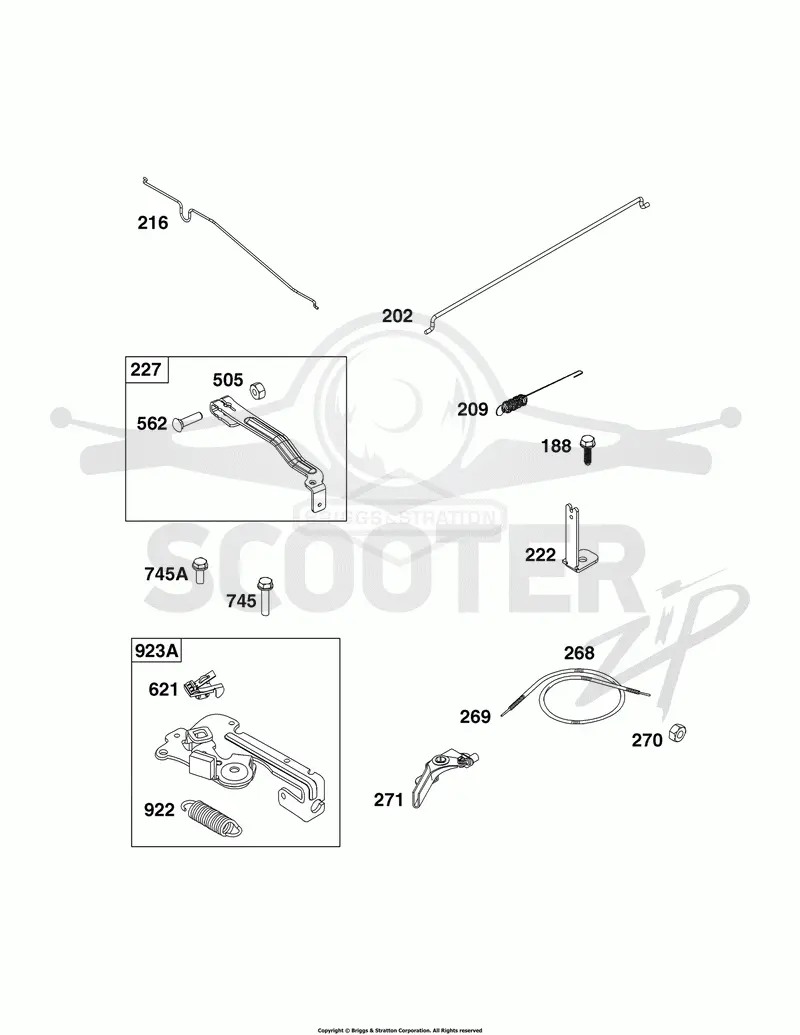 Controls Group