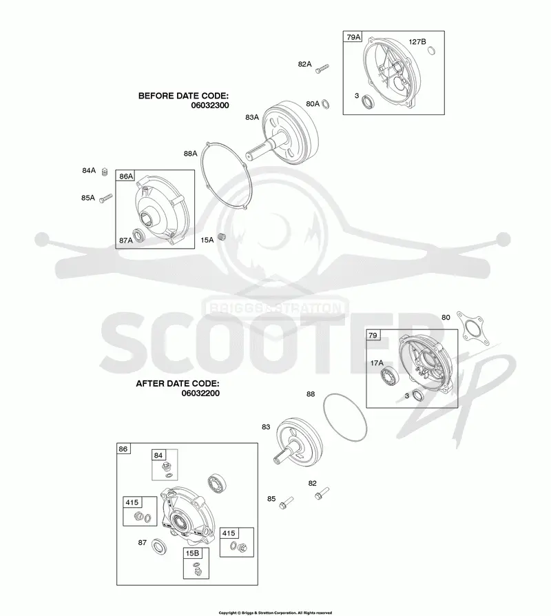 Gear Reduction