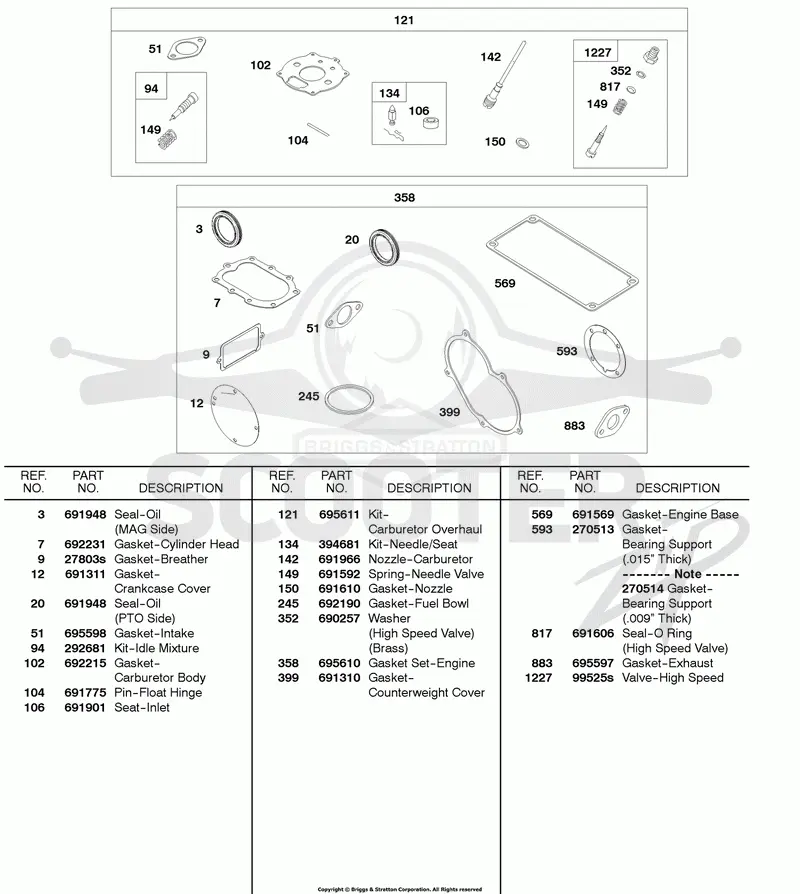 Carburetor Overhaul Kit, Engine Gasket Set