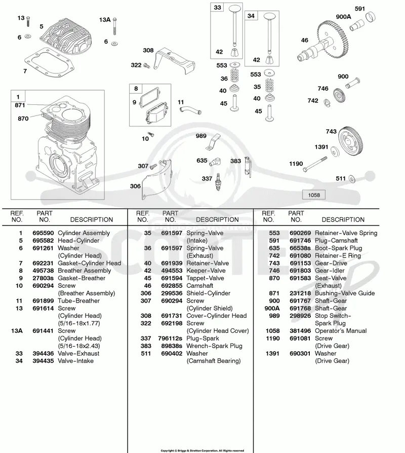 Cylinder, Camshaft, Cylinder Head, Valves