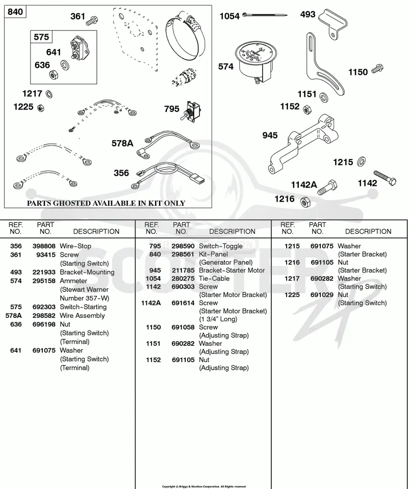 Panel Kit, Gages, Wires