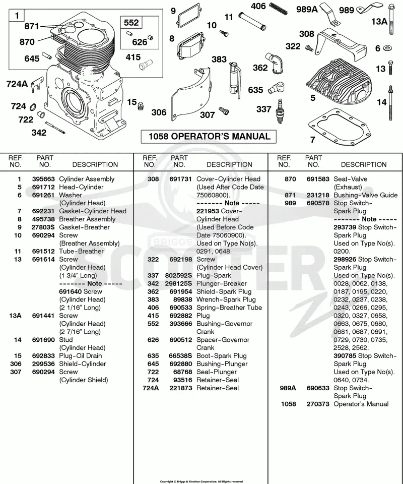 Cylinder, Head, Spark Plug