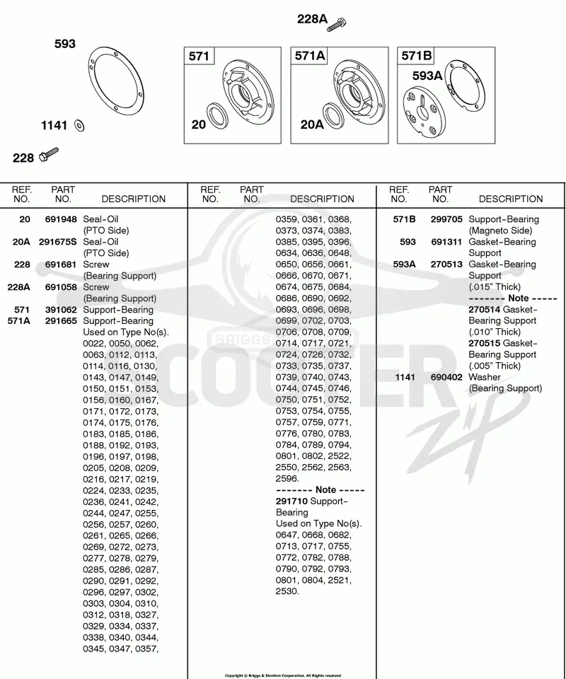 Bearing Supports, Gaskets