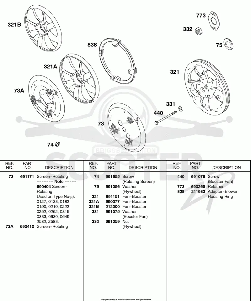 Booster Fans, Rotating Screens