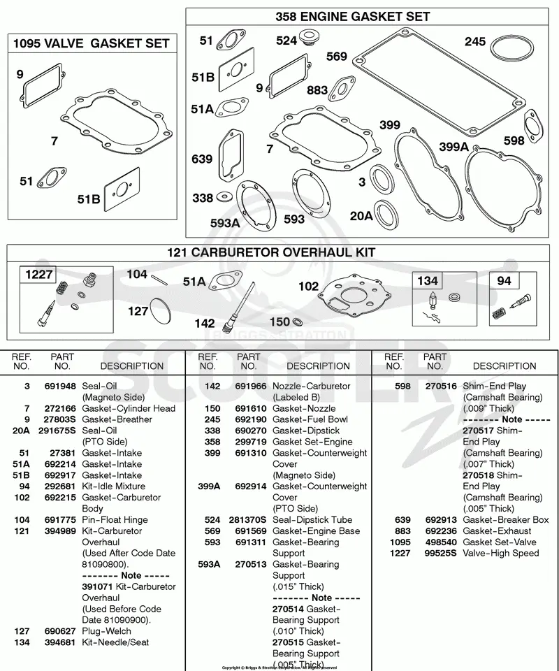 Engine/Valve/Carburetor Gasket Sets