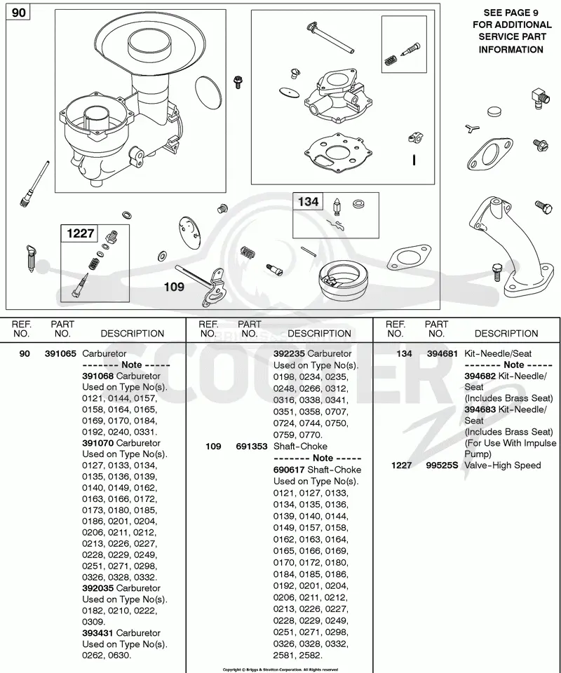 Carburetor, Choke Shaft