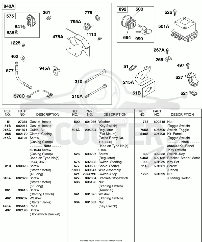 Panel Kit, Regulator, Key Switch