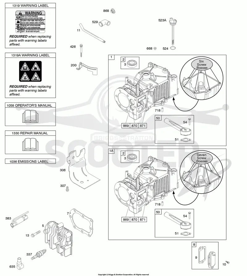 Cylinder, Cylinder Head, Lubrication, Warning Label