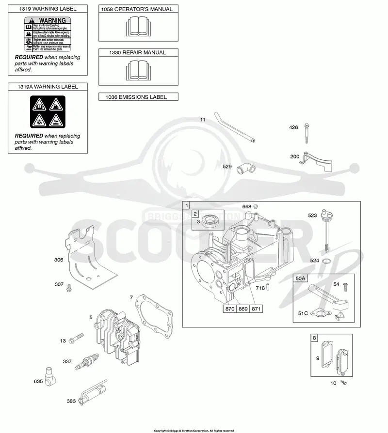 Cylinder, Cylinder Head, Lubrication, Operators Manual, Warning Label