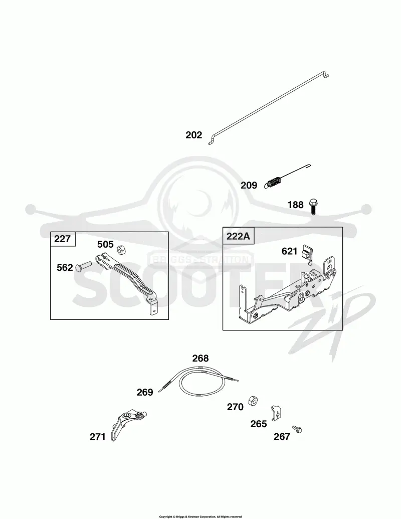 Controls Group
