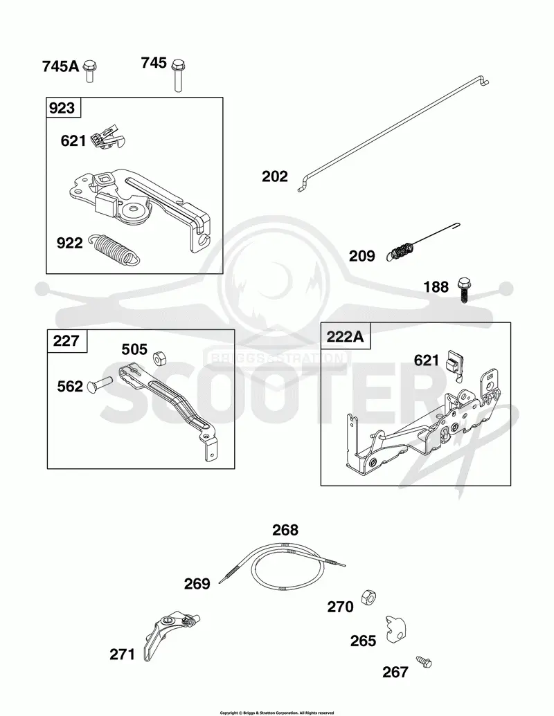 Controls Group