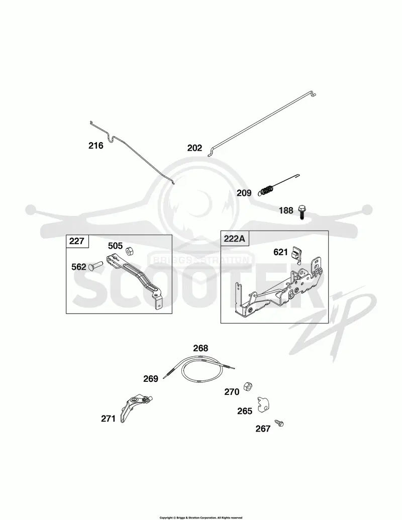 Controls Group