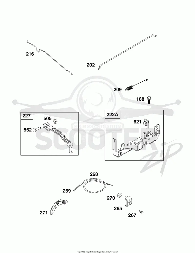 Controls Group