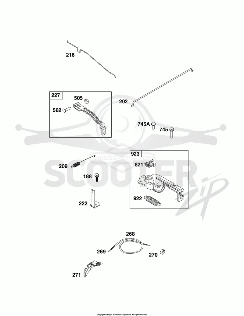 Controls Group