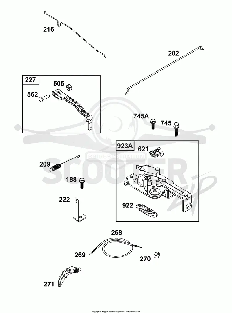 Controls Group