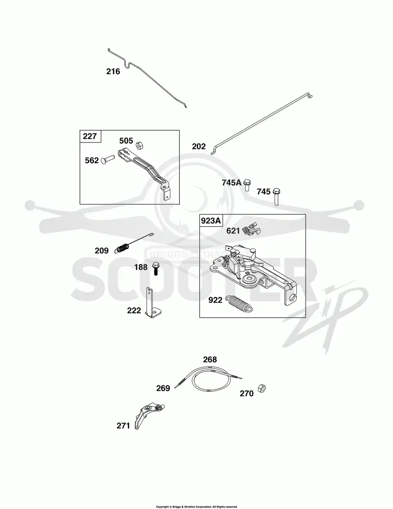 Controls Group