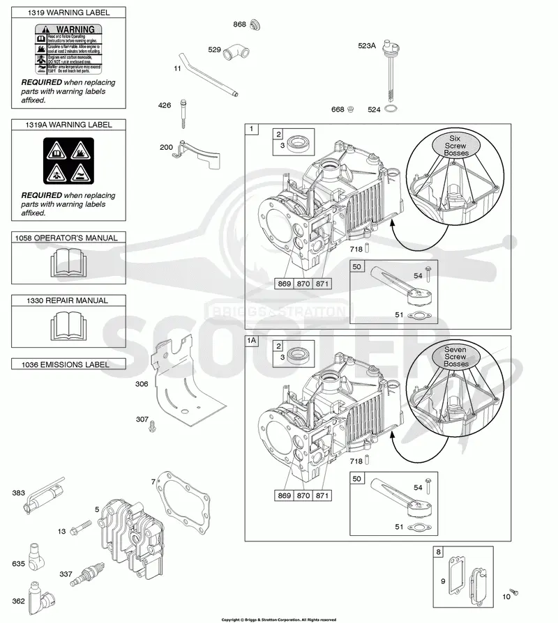 Cylinder, Cylinder Head, Lubrication, Operators Manual, Warning Label
