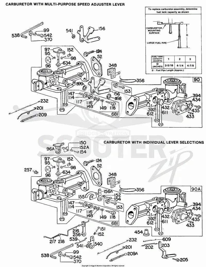 (2) Carburetor Assemblies