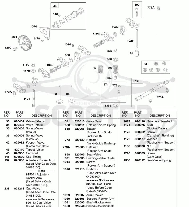 Rocker Arm Shaft, Camshaft, Cam Gear