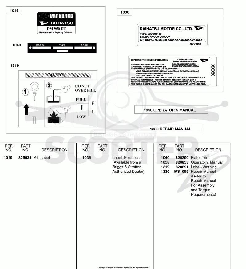 Label Kit, Emissions Label, Repair Manual