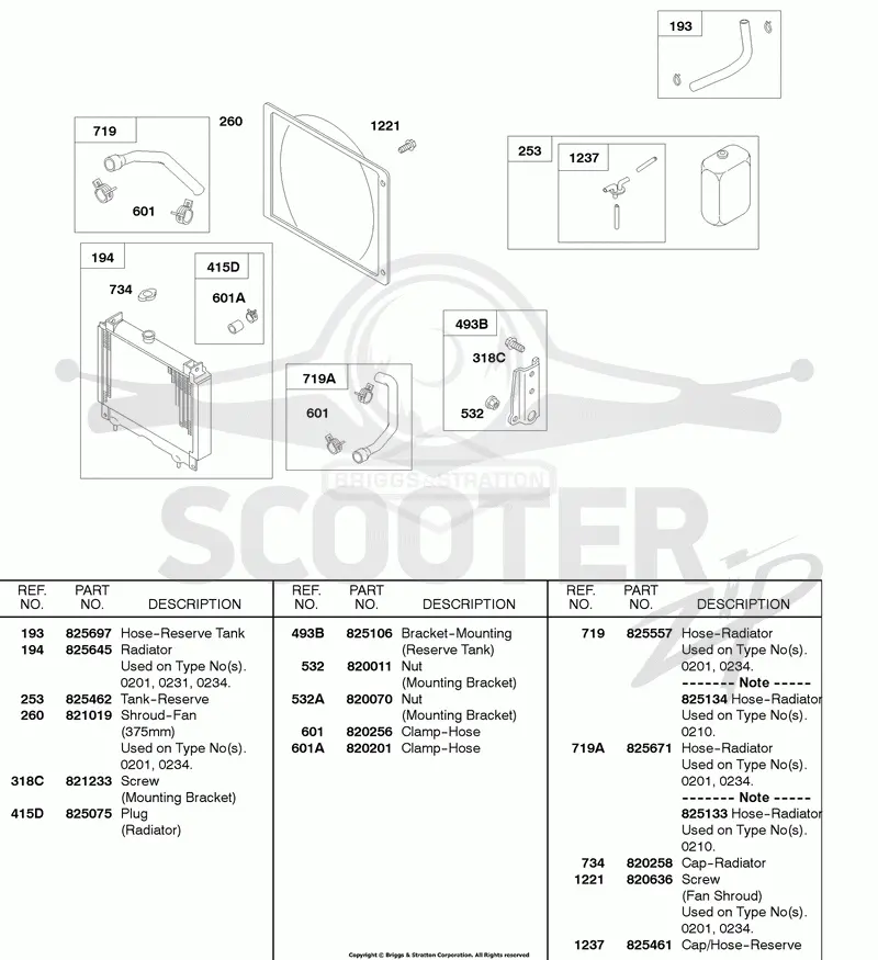 Radiator, Radiator Hoses, Reserve Tank