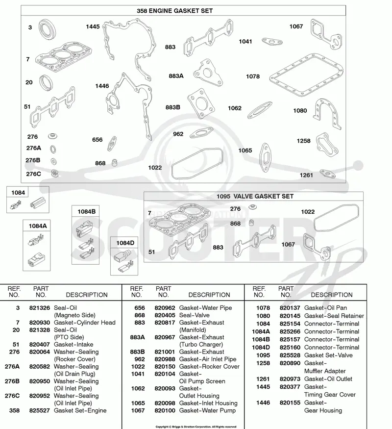 Engine/Valve Gasket Sets