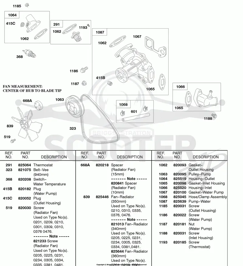 Water Pump, Radiator Fan, Fan Belt